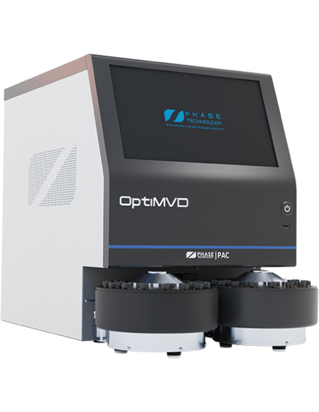 OptiMVD